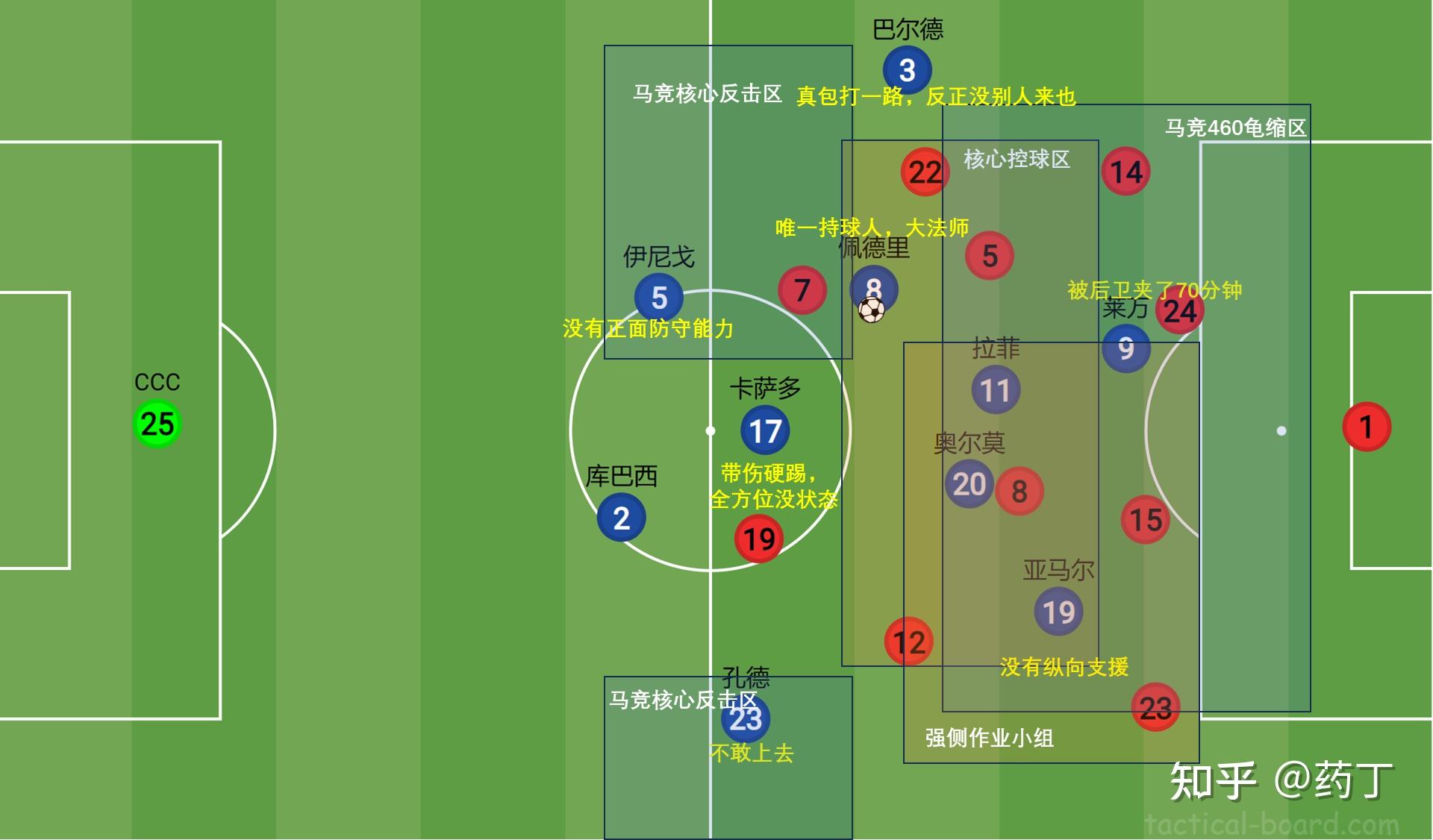 西班牙联赛的竞争激烈程度如何？的简单介绍