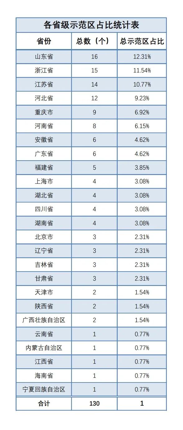 爱游戏官方网站入口-宁波东昌队的艰苦训练收获骄人成绩的简单介绍