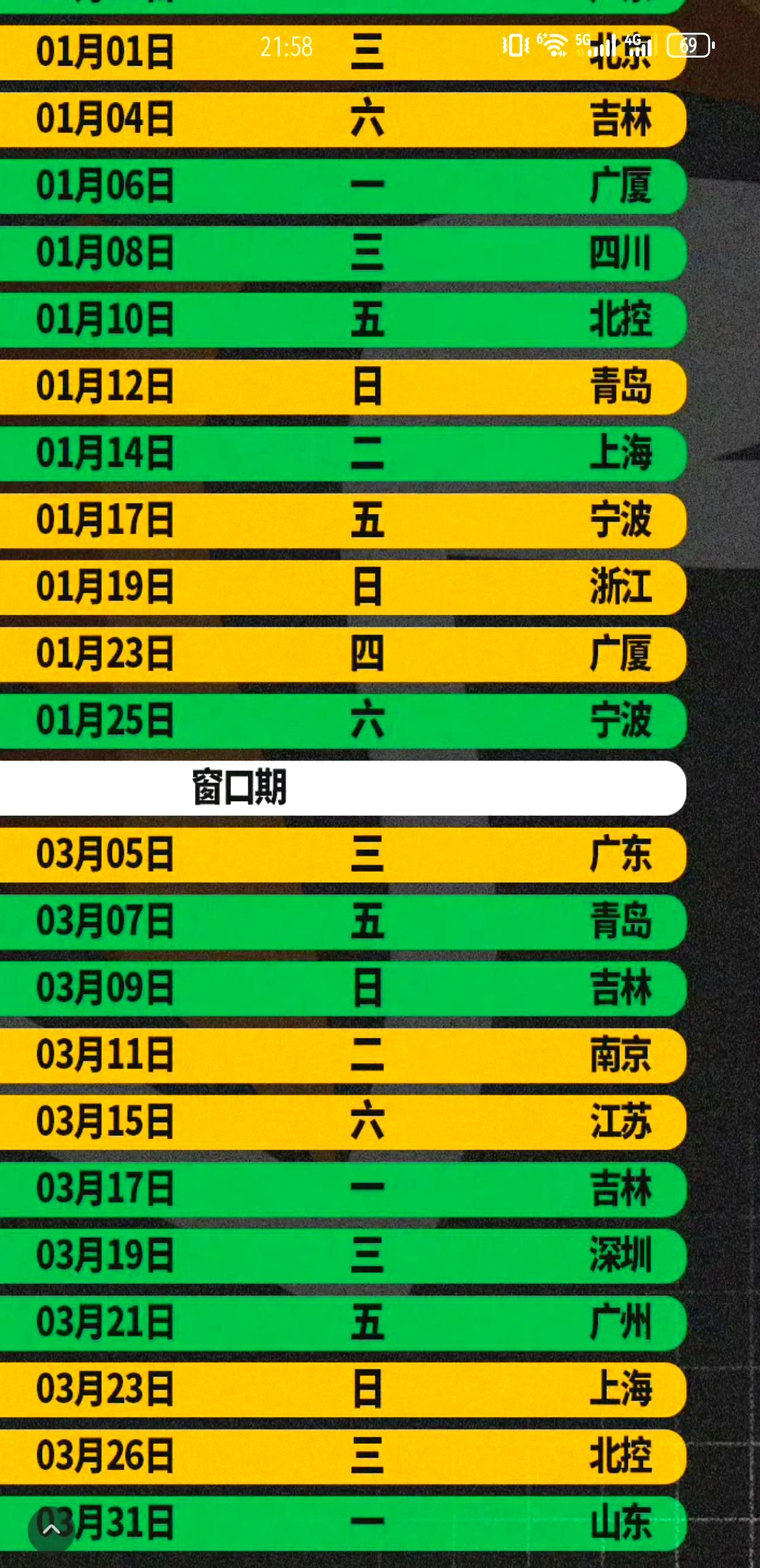 -包含里尔稳坐积分榜首，对手惧怕其火力的词条