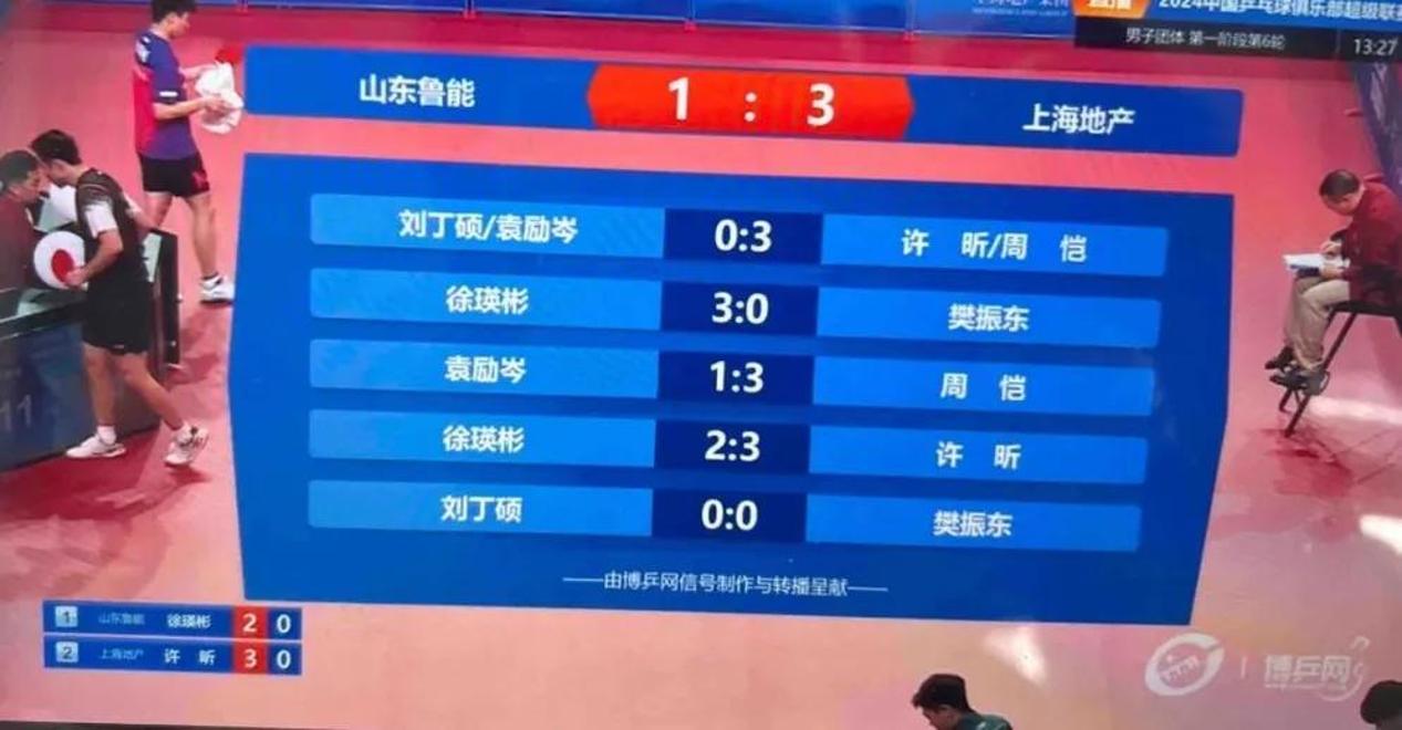全队发挥出色，完美防守对手实现零封的简单介绍