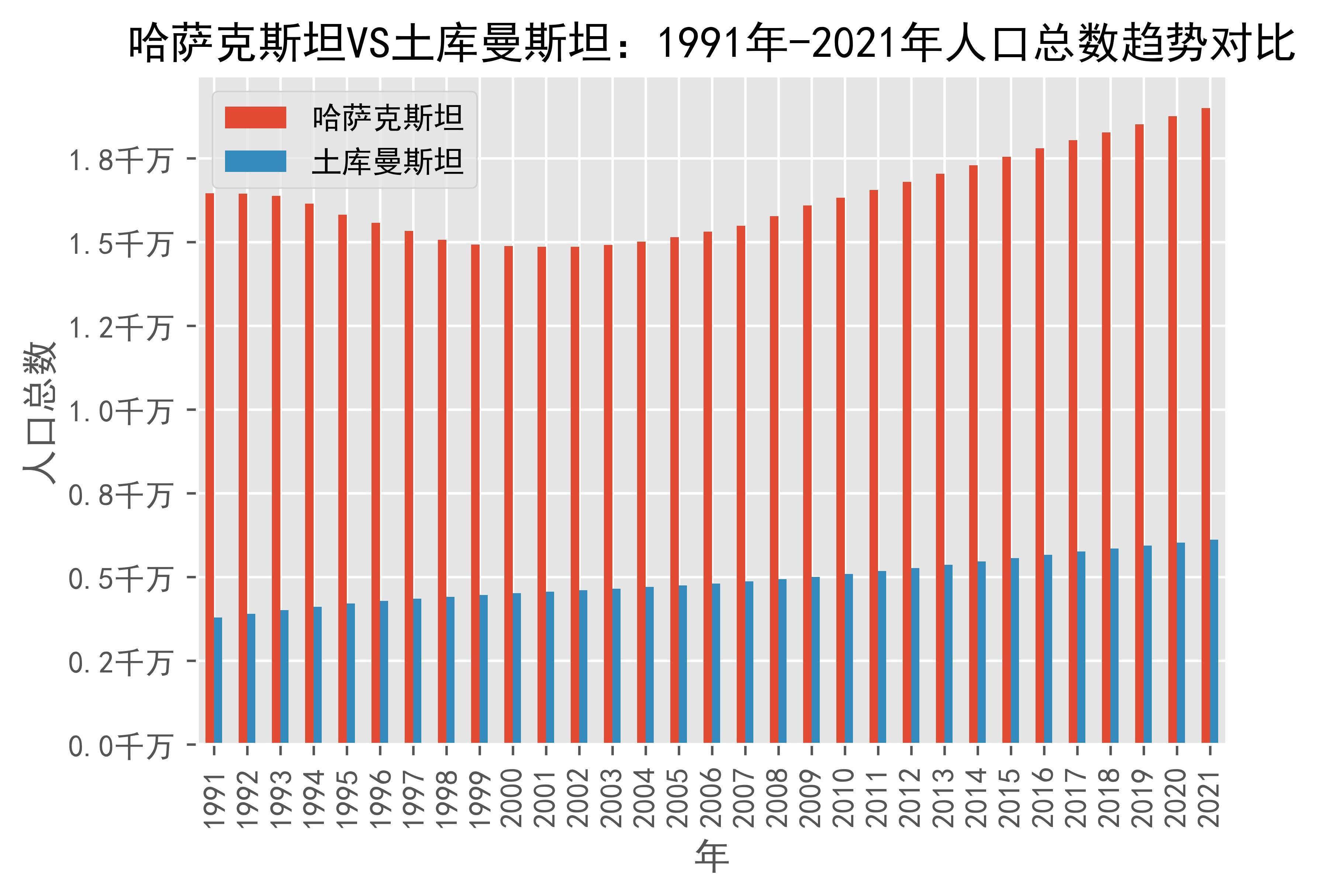 爱游戏体育在线-土库曼斯坦逆转战胜哈萨克斯坦，欧预赛排名上升